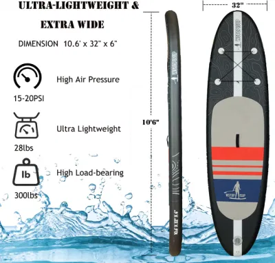 La Chine Paddle Board fabrique des planches à pagaie gonflables bon marché personnalisées Sup Stand up Paddle Boards en 10 ′ 6FT